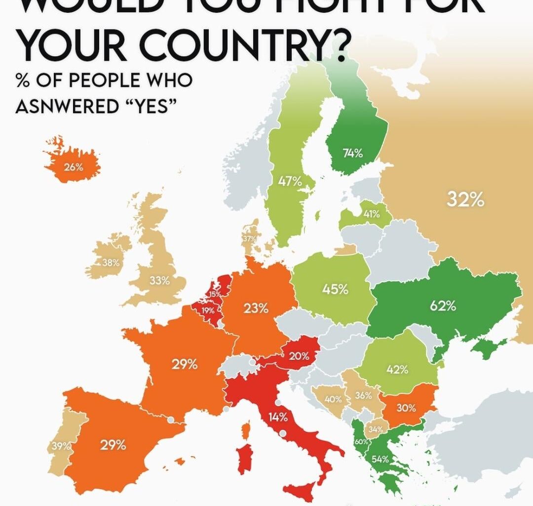 Italy ???