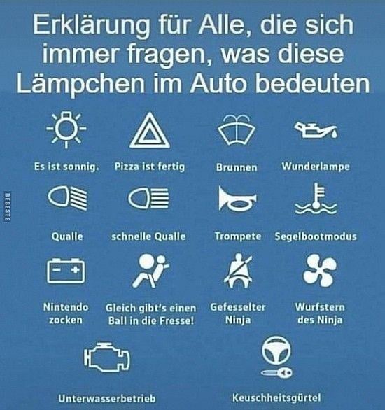Die perfekten Erklärungen