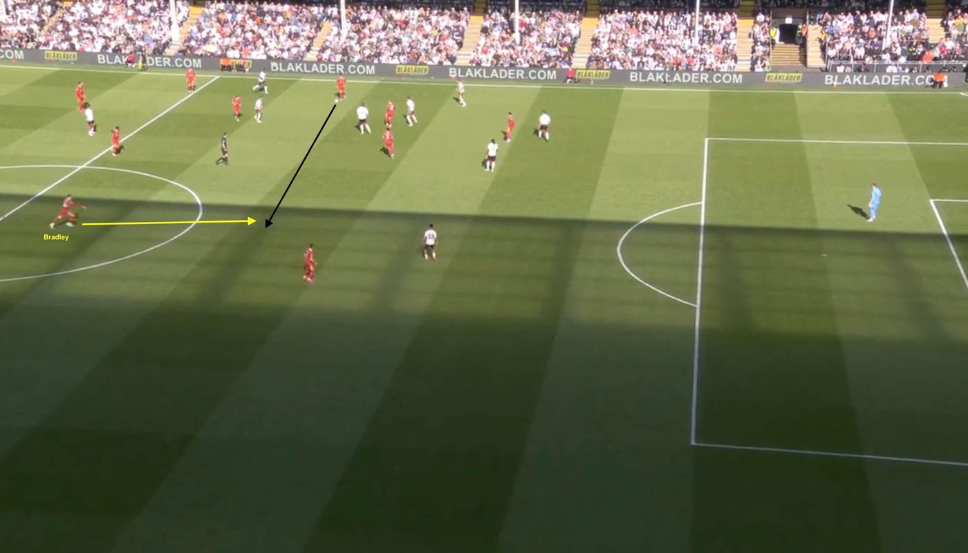 Conor Bradley assist 1
