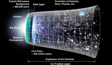 How did the first stars form in space?