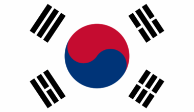 YouTube avoids further sanctions in South Korea over bundling
