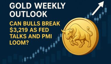 Gold Price Forecast: $3,251 Breakout Possible if Fed Sparks Momentum