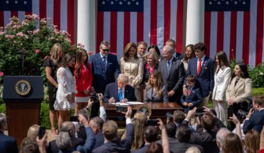 President Trump Signs TAKE IT DOWN Act into Law – The White House