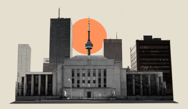 Trade war with US threatens Canadian economy and poses risks to financial stability