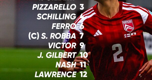 Slovakia score eleven against Gibraltar