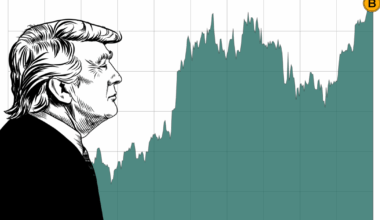 How has Bitcoin performed since Trump took office? | Crypto News