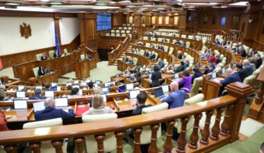 Moldova exceeds the global average for women in leadership positions