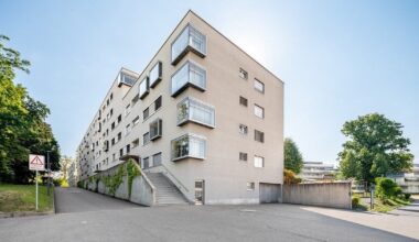 Are renting prices hiking this much? Same building, same company, +200CHF Difference