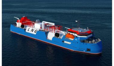 LNG Bunkering Market