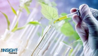 Immuno-Oncology Drugs Market