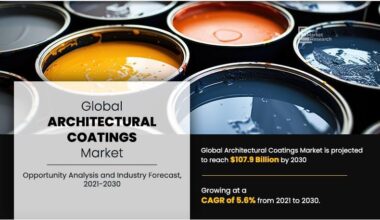 Architectural Coatings Market