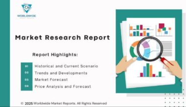 Advanced Distribution Management Systems Solutions Market