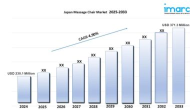 Japan Massage Chair Market Report 2025