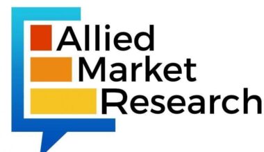 South Korea Jaw and Bellows Couplings Market