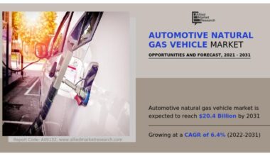 Automotive Natural Gas Vehicle Market Forecast : From $11.1