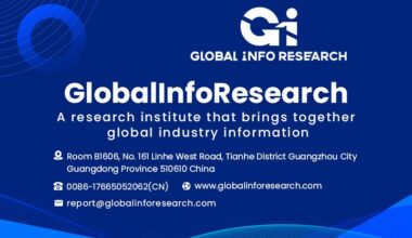 Global Cellulose Diacetate Film Industry Chain Analysis Report