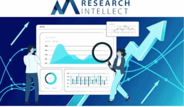 Corporate Lms Software Market