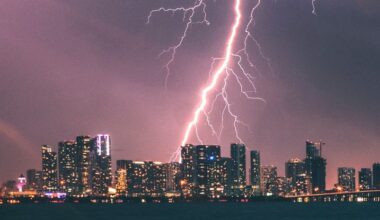 Japan Claims New Drone Can Induce Lightning Strikes : ScienceAlert