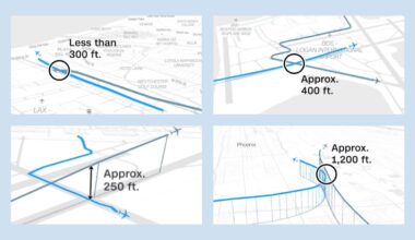 Are plane close calls and crashes actually increasing?