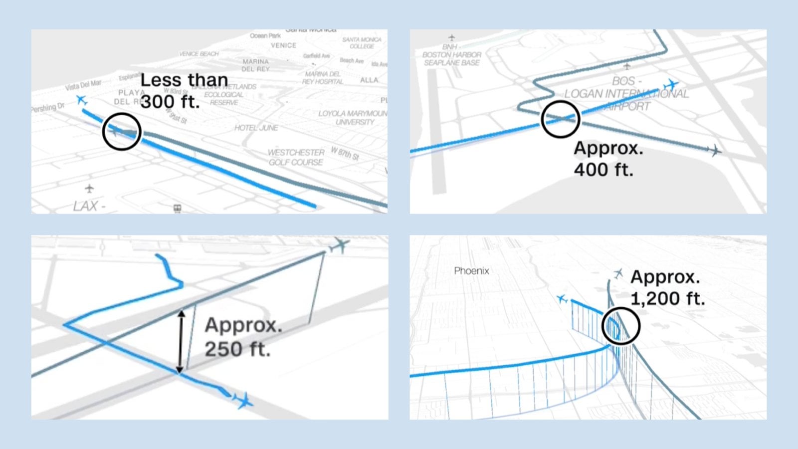 Are plane close calls and crashes actually increasing?