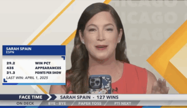 Longtime 'Around the Horn' panelist makes final appearance