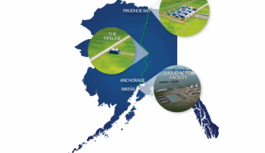 Thailand signals it could import up to 5 million tons of Alaska LNG per year