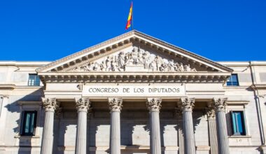 DAX Consolidates After All-Time Highs