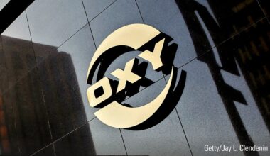 Oxy Earnings: Efficiency Gains in the Permian Basin Counter Pricing Headwinds