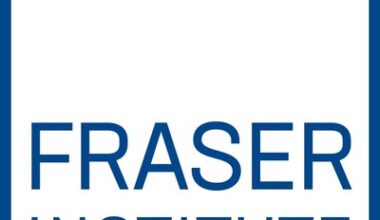 FI Logo (CNW Group/The Fraser Institute)