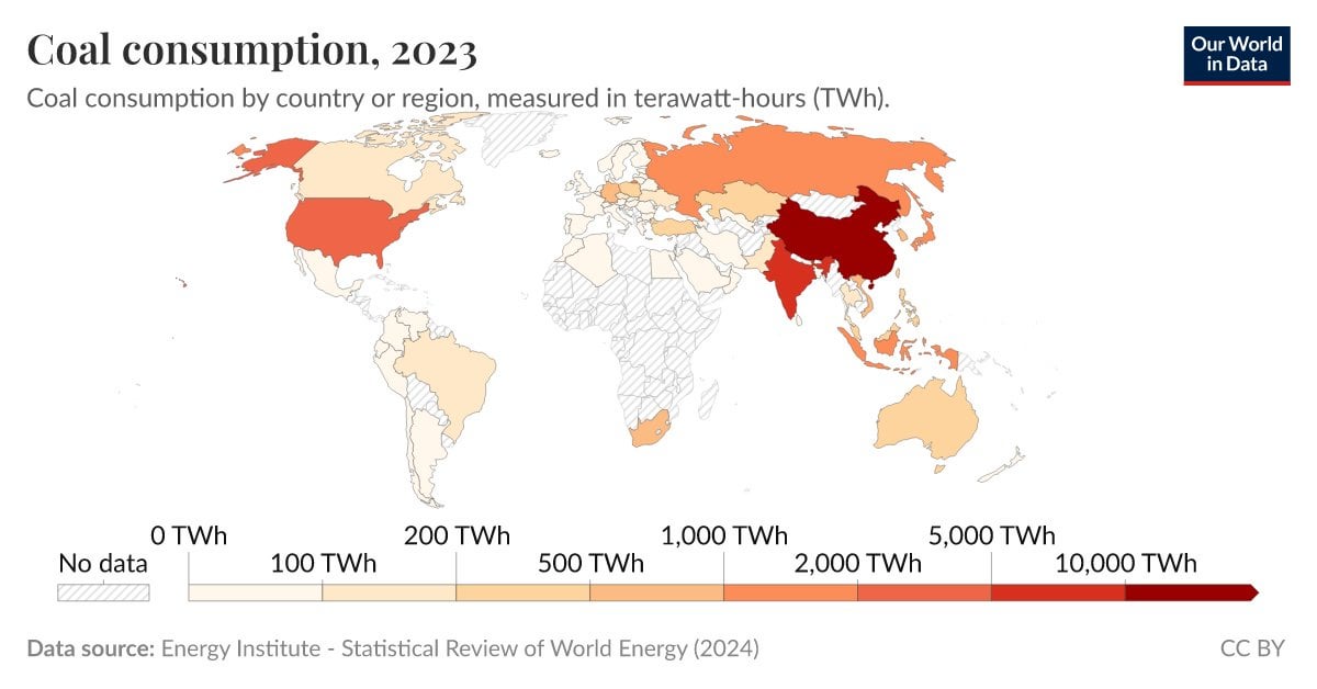 Coal consumption by country or region, measured in terawatt-hours (TWh)
