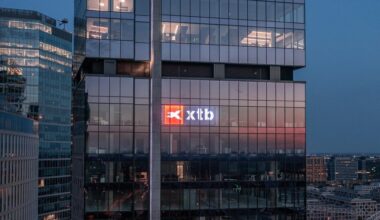 XTB Headquarter in Warsaw, Poland