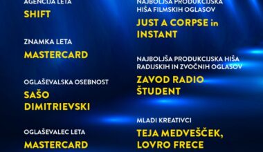 34. SOF: Agencija leta je SHIFT, ZNAMKA leta pa MASTERCARD SLOVENIJA