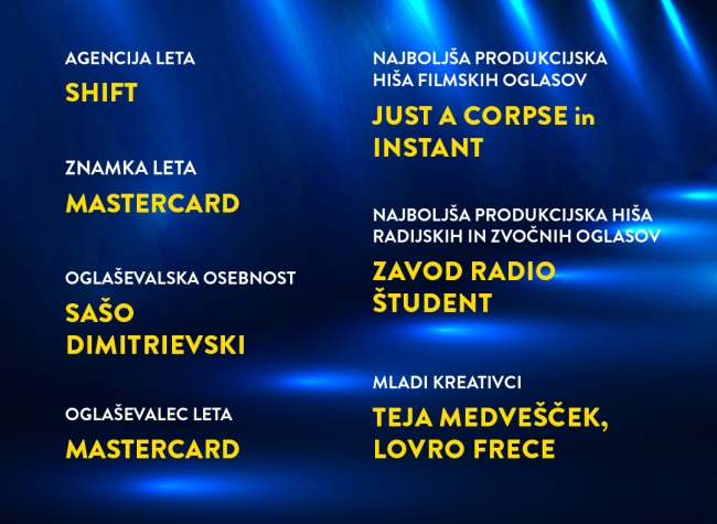 34. SOF: Agencija leta je SHIFT, ZNAMKA leta pa MASTERCARD SLOVENIJA