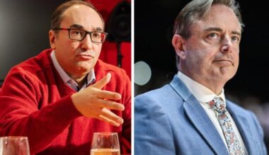 Zelfs na “IMF-dreigement” van De Wever zit Brusselse formatie muurvast: “De grondwet is voor hem een vodje papier” - Het Nieuwsblad