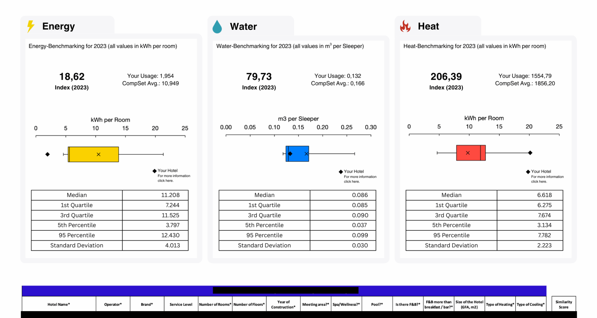 [OC] [Advice] Need Feedback/Advice on my Project