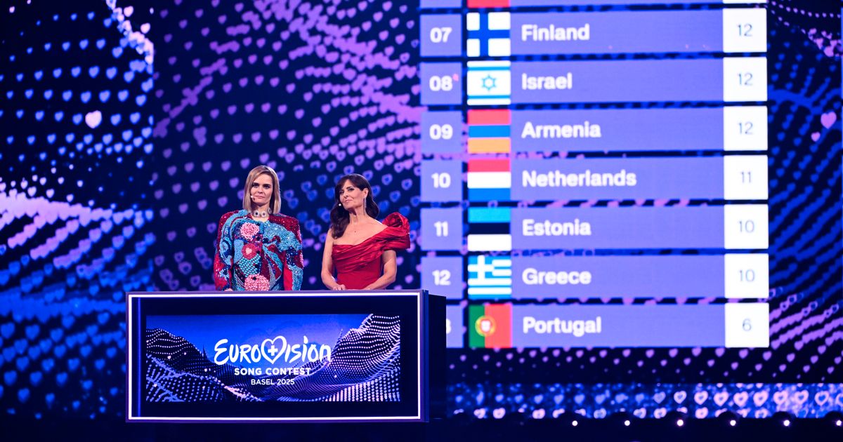Sverige vinsttippade i kvällens final av Eurovision song contest