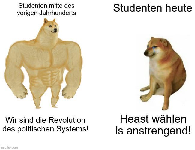 ÖH-Wahlen 2025