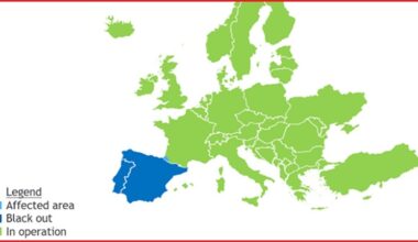Blackout in Spain, Portugal started with 2,200 MW power production loss