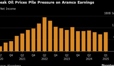 Aramco Debt Nears 3-Year High as Oil Plunge Strains Earnings