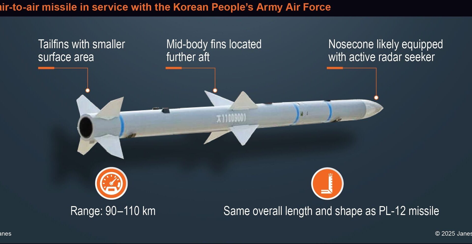 North Korea flexes new air-to-air missile at exercise