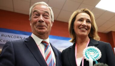 Reform braced for major gains after winning knife-edge Runcorn