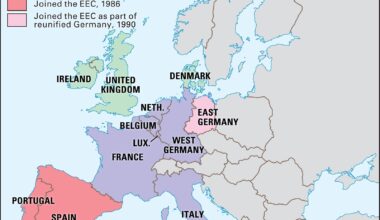 European Economic Community