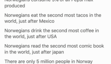 Norway Can't Be Real