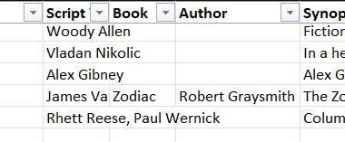 [OC] Microsoft Excel sheet used to track films to watch