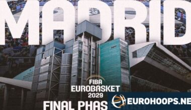Spain, Estonia, Greece, and Slovenia to host EuroBasket 2029