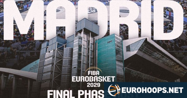 Spain, Estonia, Greece, and Slovenia to host EuroBasket 2029