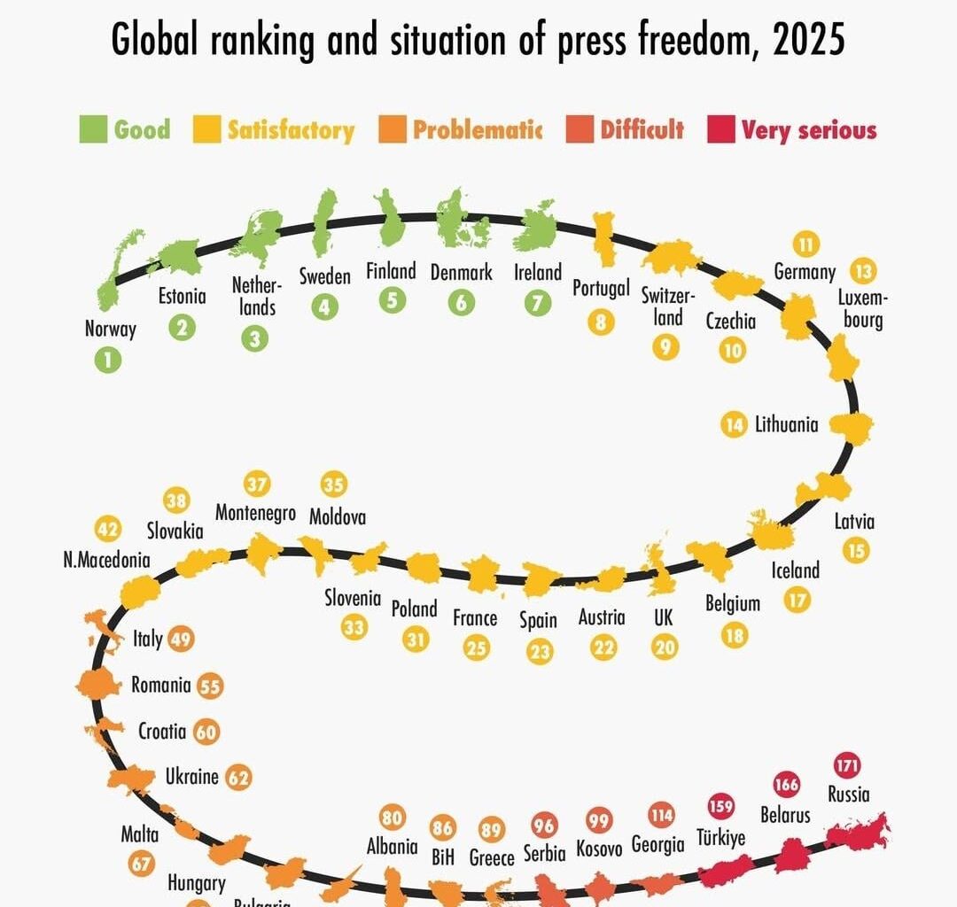 A cool guide about press freedom in Europe