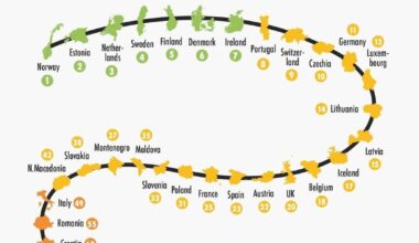 A cool guide about press freedom in Europe