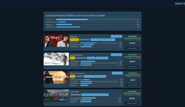[OC] Cooked up a steam recommendation Algorithm using similarity with weights!