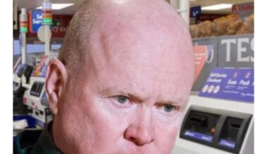 Normalise Shoplifting